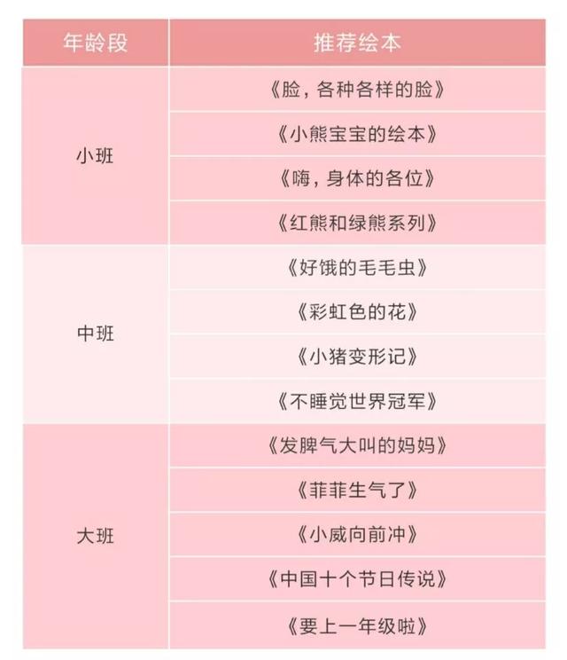 你的育儿经■「停课不停爱」大洋幼儿园? 伴您亲子互动长本领