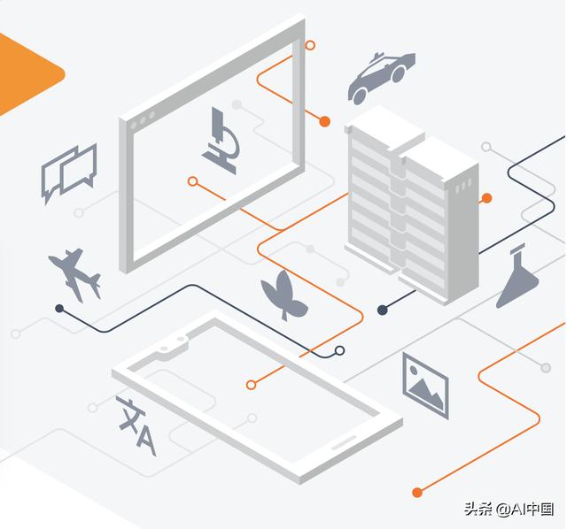 Python|TensorFlow 、Caffe等9大主流人工智能框架优劣势分析