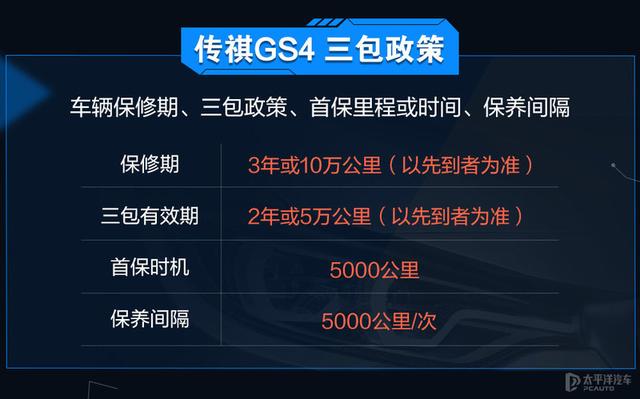 便宜买更要便宜养 传祺GS4和博越谁更省钱？