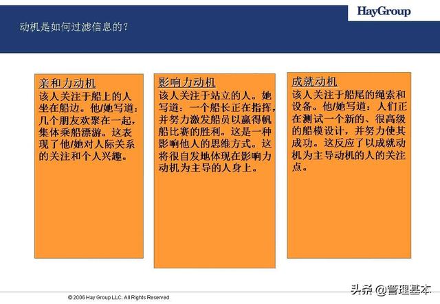 如何确定领导力模型？Hay为华为战略领导力素质模型值得借鉴