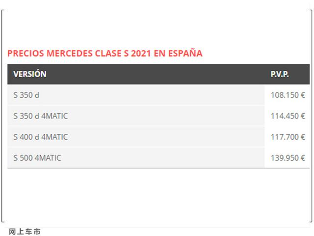 奔驰全新S级车型售价、配置曝光，入门搭3.0T，年内即将开售