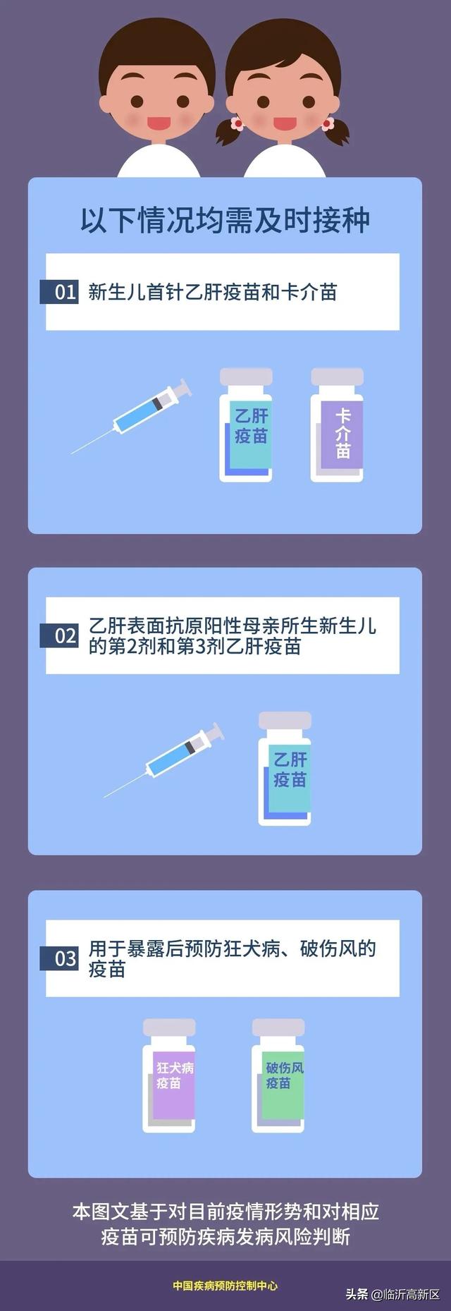 [你的育儿经]今天起，高新区的家长们可以带着宝宝去打疫苗啦！（附全区预防接种门诊电话）