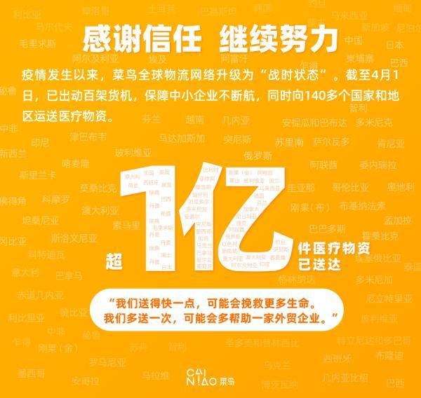 『中国网』全球送达医疗物资超1亿件 菜鸟物流担当全球救援、经济复苏双向主动脉