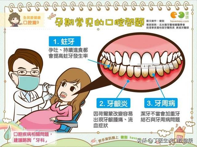 「你的育儿经」特定人群的口腔健康「一」之妊娠期妇女