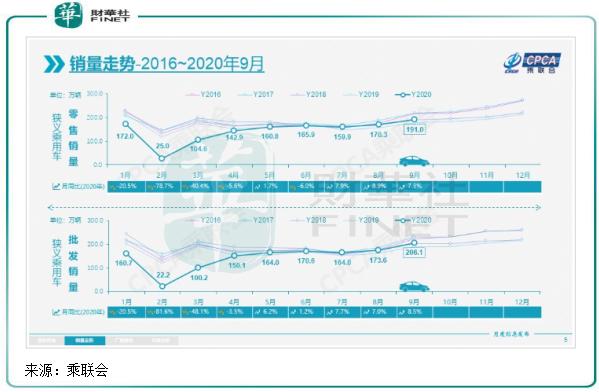 「车企动态」强劲复苏！我国新能源汽车领域迎关键时刻