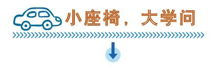 体重|3岁小孩被安全带勒断肠！这个行为不少人做过，以后别做