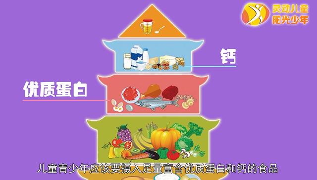健康学堂|孩子高低肩，可能是病，这些脊柱侧凸自查方法，家长们一定要收藏