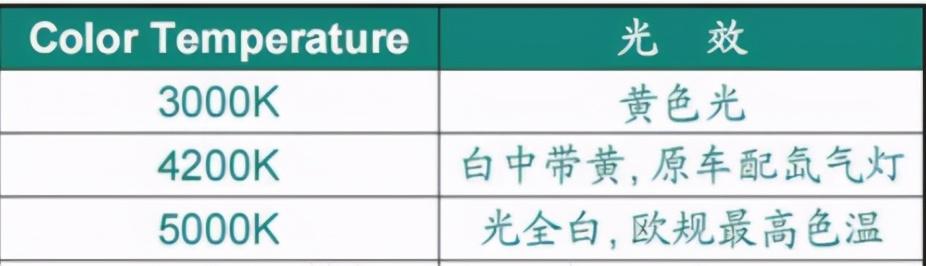 这款台灯有意思：倍思无极调光阅读台灯PRO体验