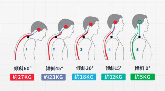 乐歌E5电动桌站立办公策划