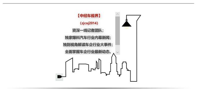 2020年或为中国车市峰底年份 未来五年将保持4%增长