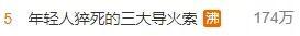 “年轻人猝死的三大导火索”上了热搜，你占了几个？