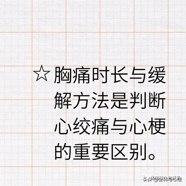 心肌梗死发作如何识别，如何自救？（附心梗地图）