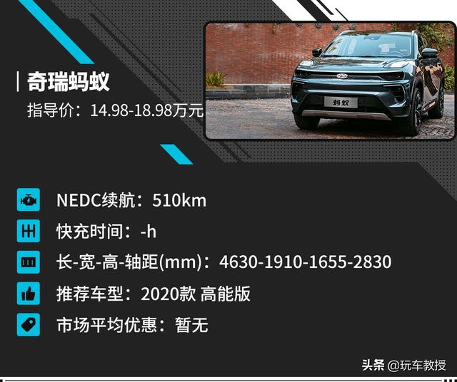 想要代步，又想用车成本低？这些10万出头的高颜值新车值得一看