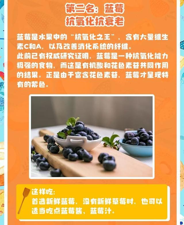 下文|专家推荐了五种健康食物！其中有一个竟是它……