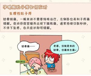 超级宝妈|孕晚期的准妈妈们,需要注意什么?攻略收好