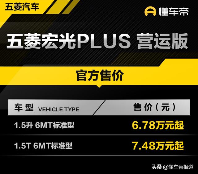 新车 | 五菱宏光PLUS营运版上市 售6.78万元起