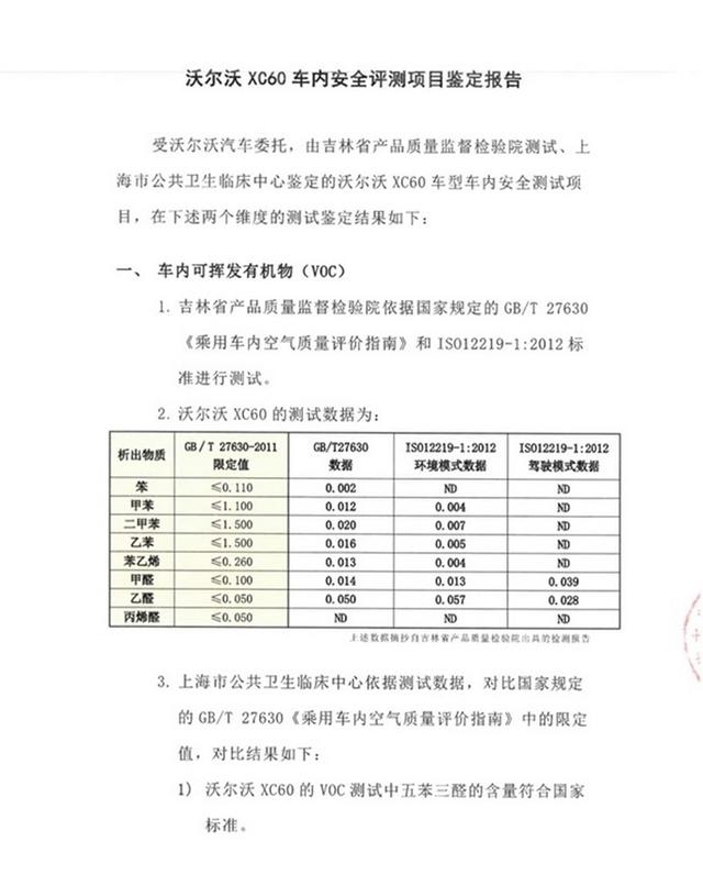 权威“双认可”，这款“母婴级”汽车一言不合丢出硬核数据