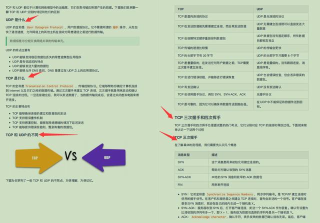 震惊！京东T4大佬面试整整三个月，才写了两份java面试笔记