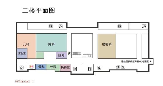 注意！松江这家医院门急诊、医技楼换新啦