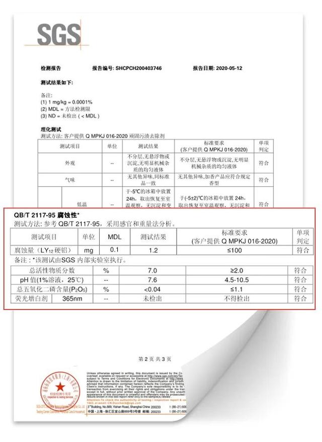 衣物「橡皮擦」！不用水，污迹一抹净…60秒翻新羽绒服