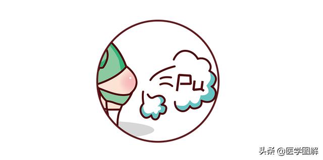 你的育儿经|老规矩真坑“妈”,还是看看专家教你坐月子怎么吃丨医学图解