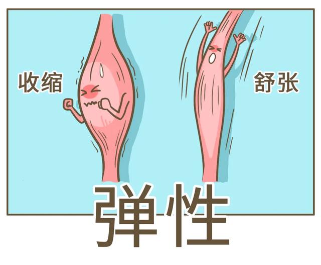 落枕是怎么回事？