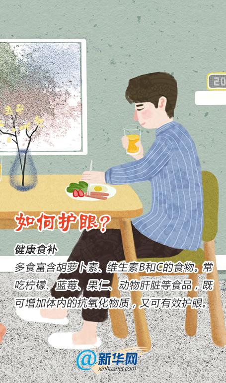 电脑|还在机不离手？当心“视频终端综合征”找上你