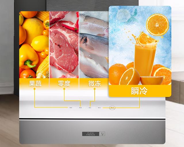 拒绝“病从口入”惠而浦凌度Pro让食物储存更安心