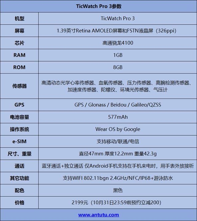 TicWatch Pro 3评测：超长续航、双屏幕、骁龙旗舰