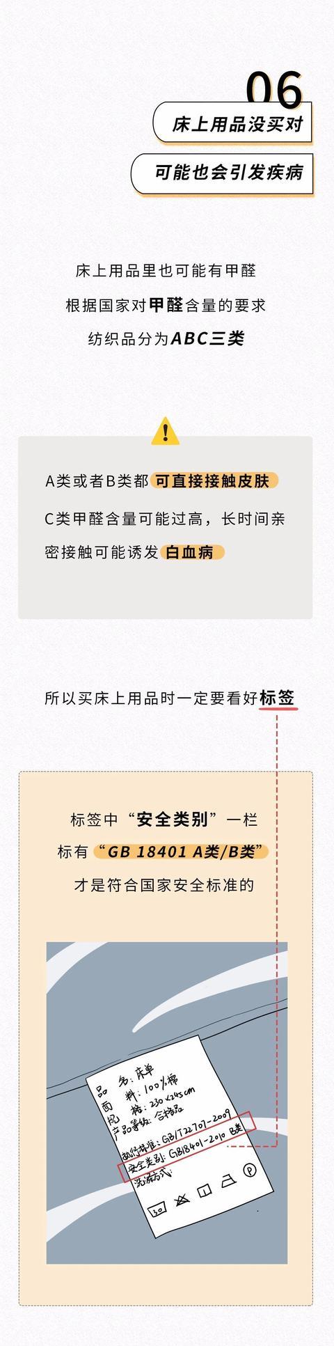 这些和“床”有关的冷知识，你必须知道