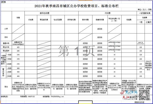 南昌公布2021年秋季城区中小学收费项目及标准