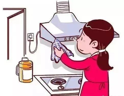 厨房|科普贴｜厨房消防安全小常识，你get到了没？