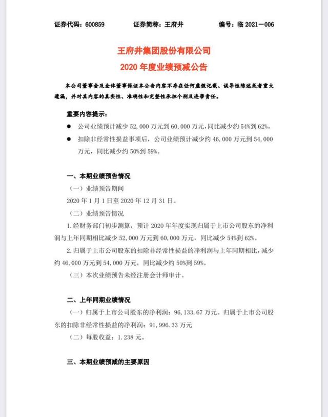 公司|王府井：2020年净利预降54%-62%
