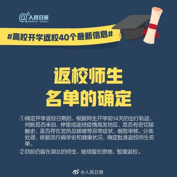 『暖先生格调』人民日报@全体大学生：高校开学返校40个最新信息，转发周知！