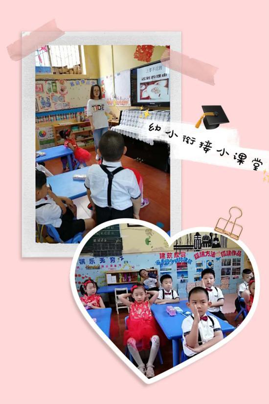 伐木累|起名字，绘美图，想象小学的样子到底有多酷——小店区新星幼儿园