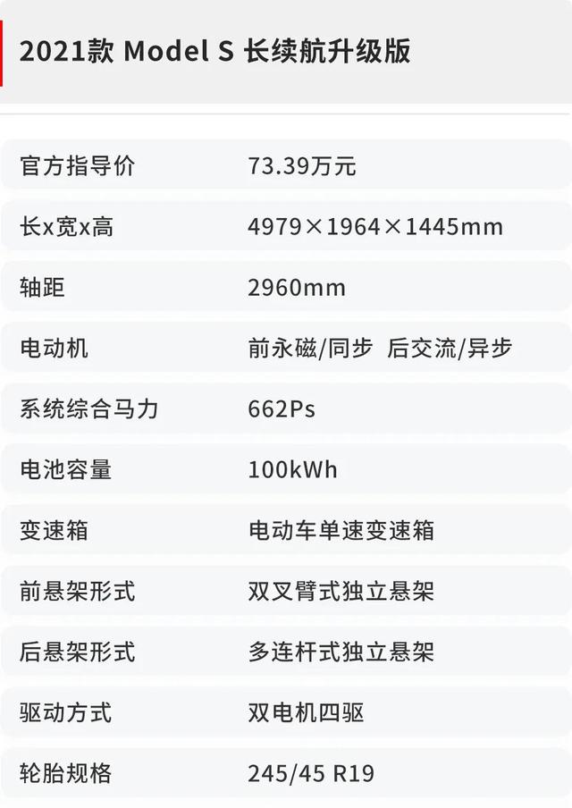 3.96秒破百，很大很重的Model S跑出了超跑的性能