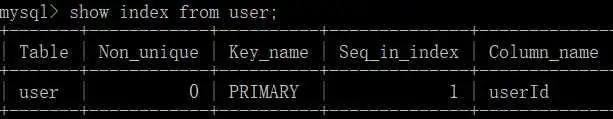 零散的MySql基础记不住，看这一篇就够啦