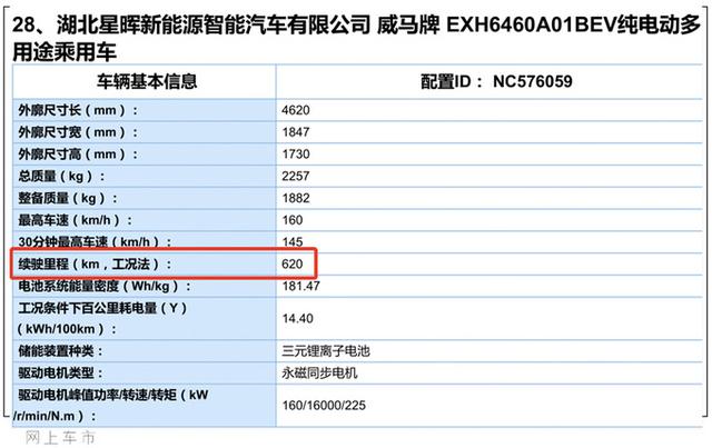 威马大号“EX5-Z”明年初上市，续航提升近20%，预计20万就能买