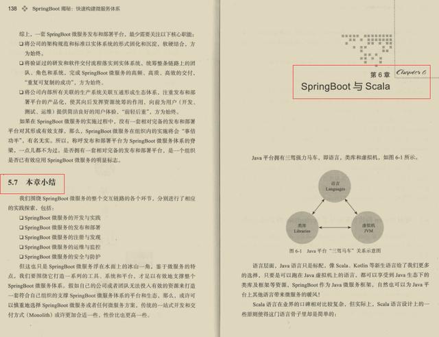 限量！阿里Spring Boot成长笔记终开源！理论实战满满