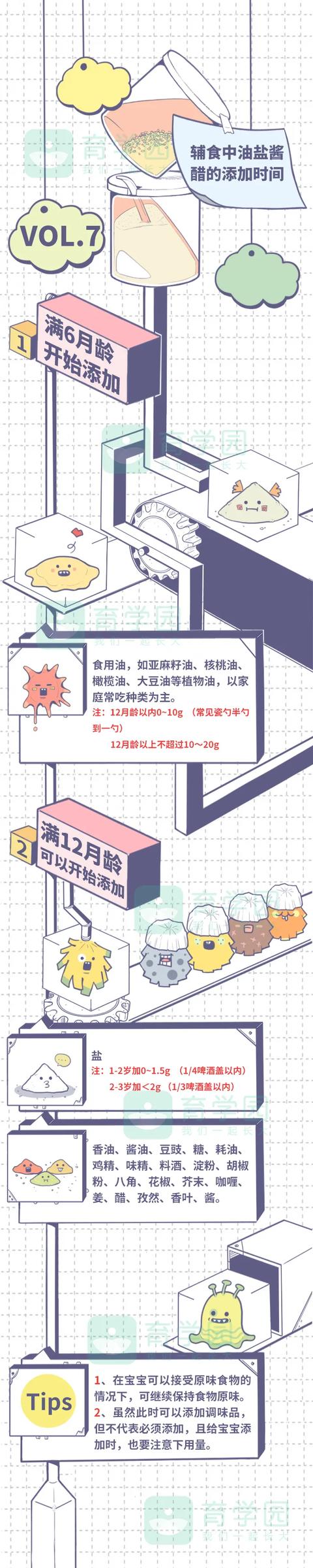 纪夏浮梦|宝宝辅食，油盐酱醋别乱加！吃错有危害！添加时间表看这里