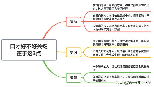 小米高管王嵋：买小米手机的都是屌丝！论口才，我只服这个女人