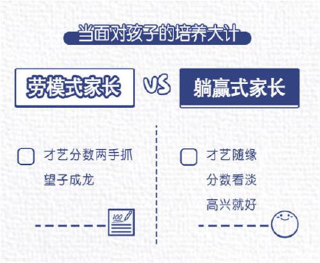 你的育儿经■劳模式家长VS躺赢式家长，这一方的孩子更优秀：父母可以适当放手
