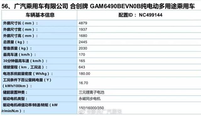乘车御剑▲我叫“007”！中国又一全新中型SUV要来了，颜值爆表