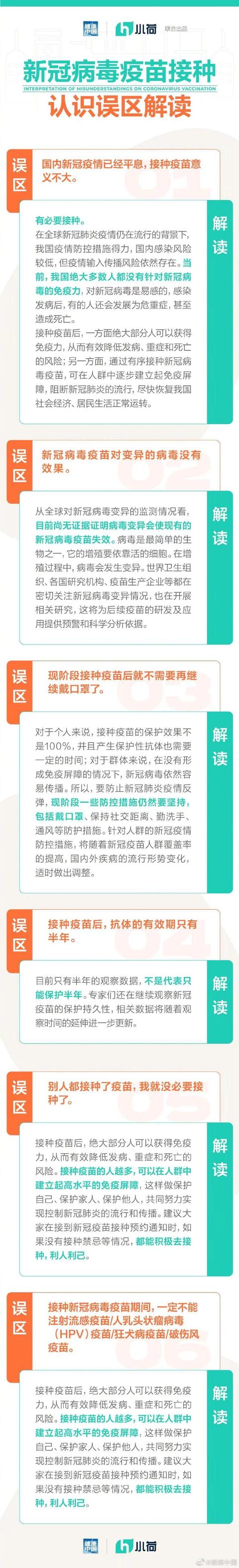 编辑|新冠疫苗接种有6大认知误区，一图看懂