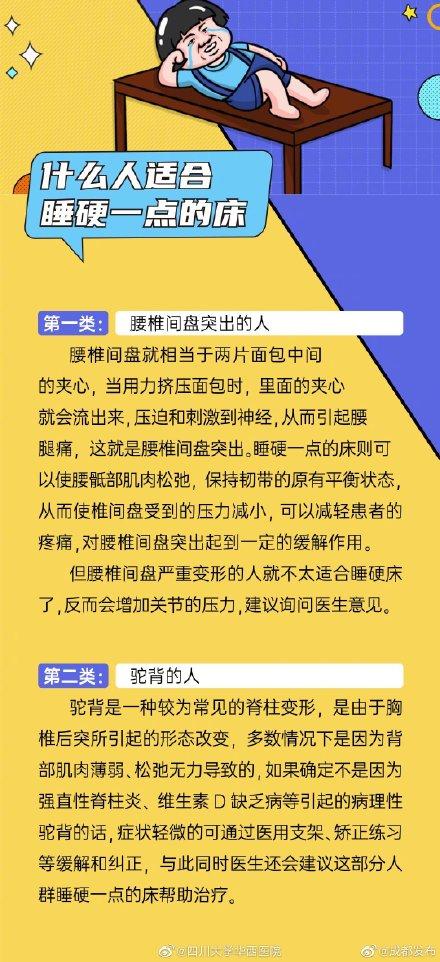 过硬|不同人群应该选择哪种软硬程度的床？