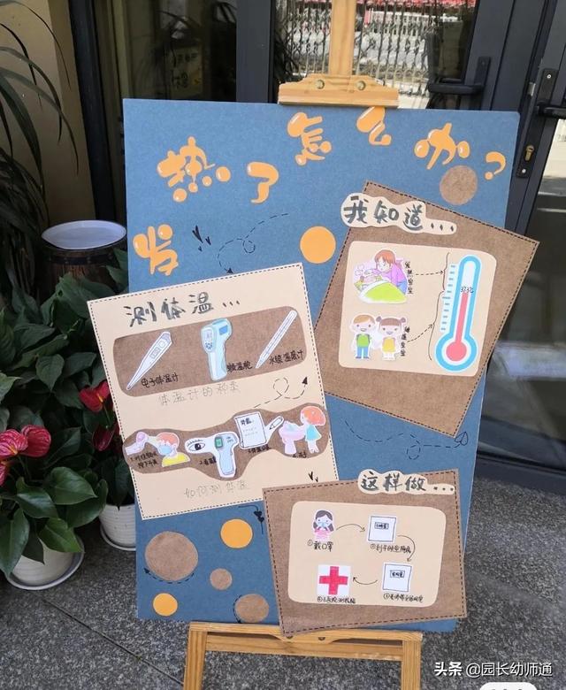 「超级宝妈」最新，幼儿园新冠疫情防控主题环创，看过的幼师都收藏了