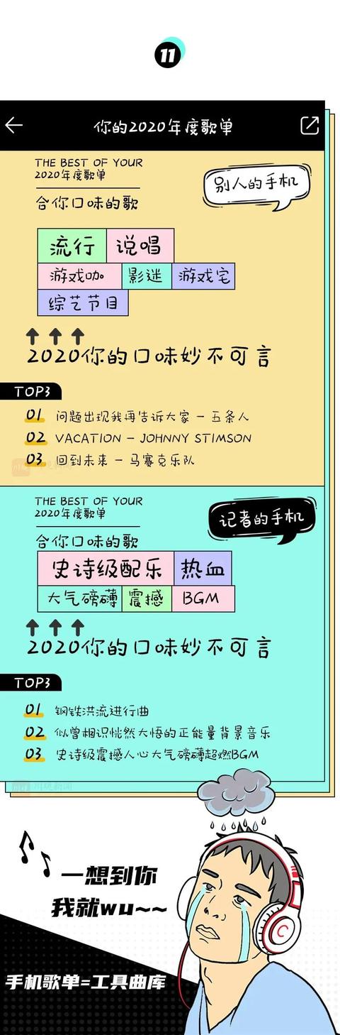 手机|太可怕了，千万别看记者的手机