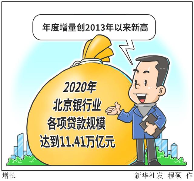 新华社|［财经·动态］增长