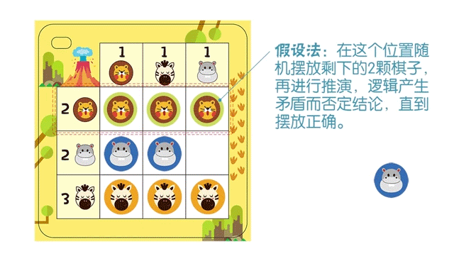 你的育儿经|团 | 3岁就能玩的数独桌游，培养高智商，锻炼逻辑思维