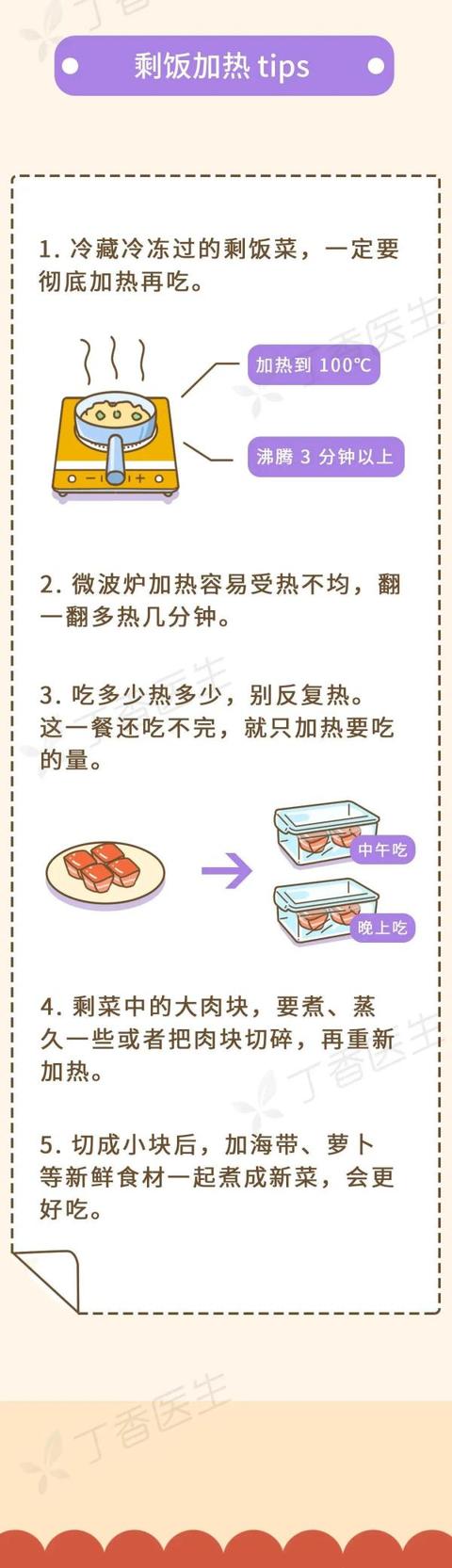 来源|初五啦，你家还有剩饭吗？